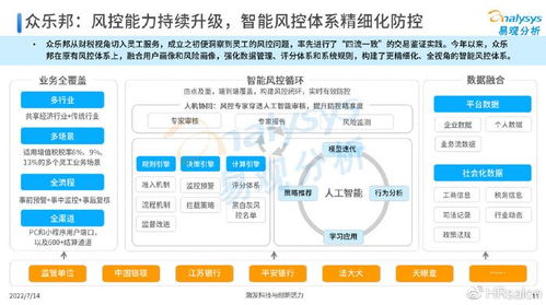 灵活用工行业首个资金安全系统独家上线众乐邦平台