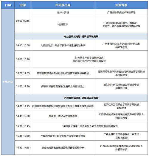 广西数字财经人才培养产教融合发展峰会即将开幕