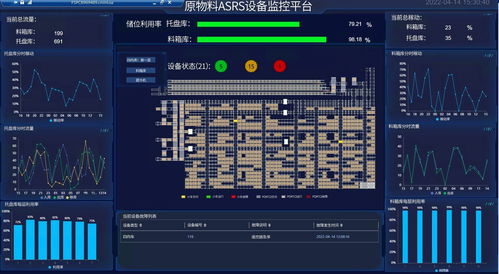 武汉 智慧管家 操控全国800个物流仓储